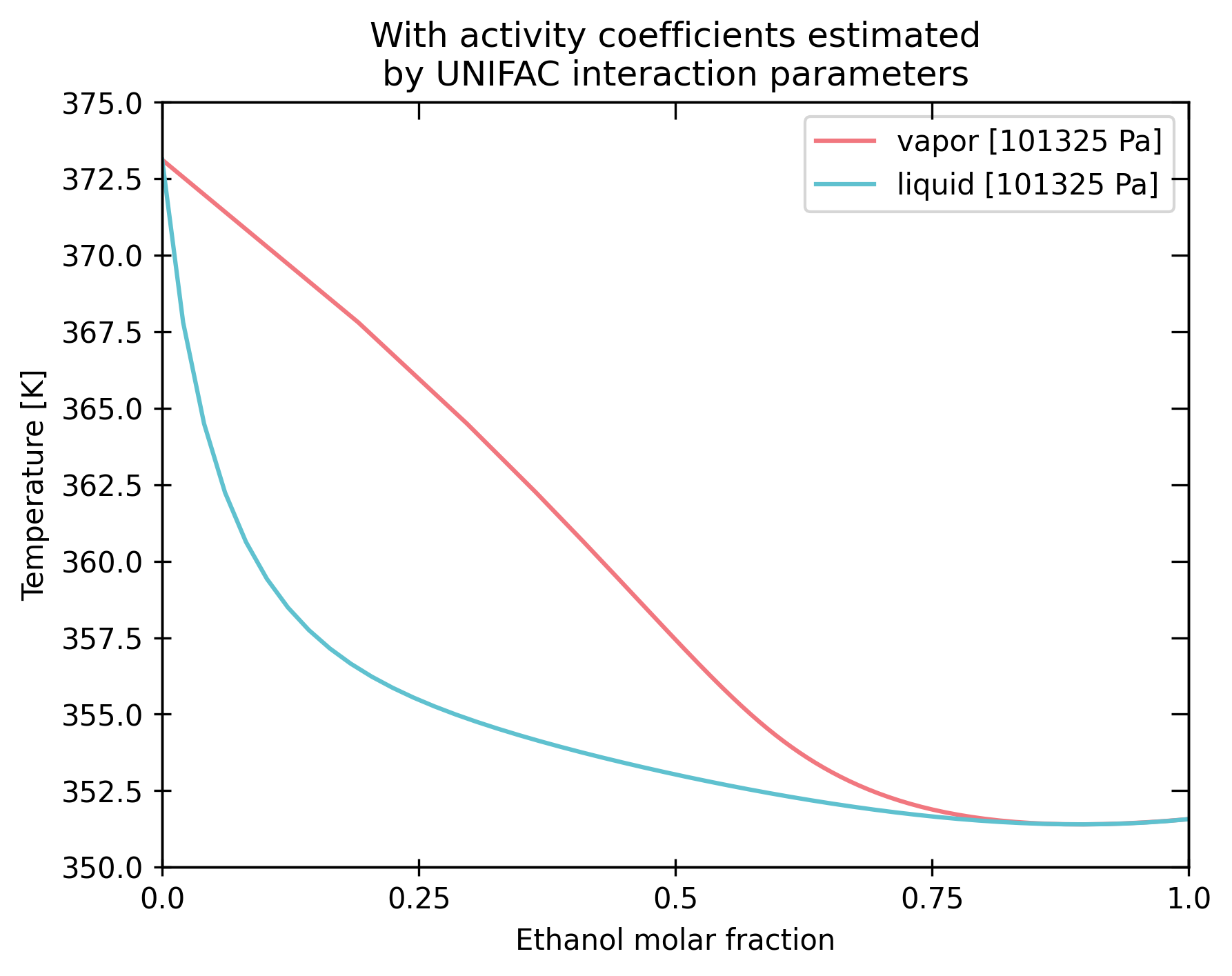 ../_images/tutorial_Convergence_40_0.png