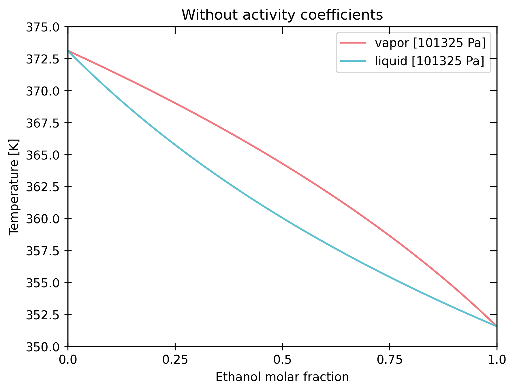 ../_images/tutorial_Convergence_40_1.png