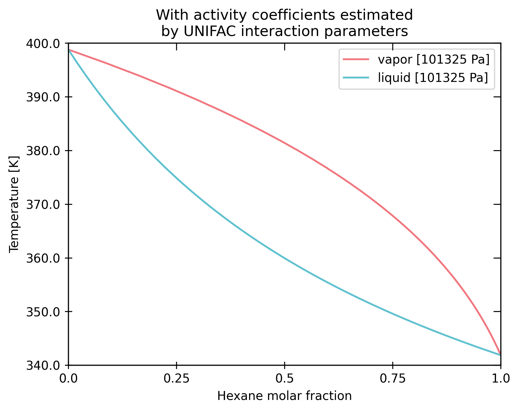 ../_images/tutorial_Convergence_42_0.png