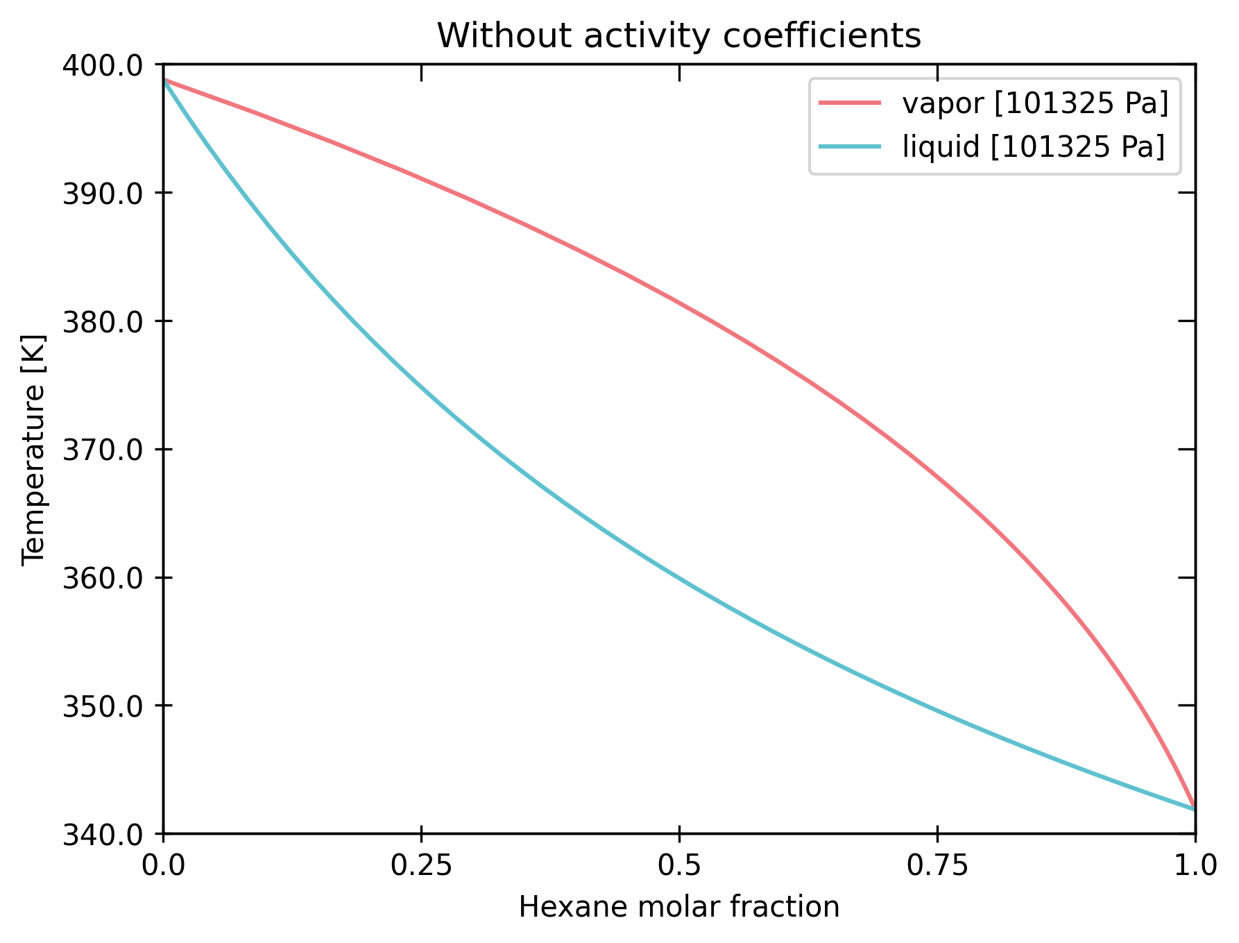 ../_images/tutorial_Convergence_42_1.png
