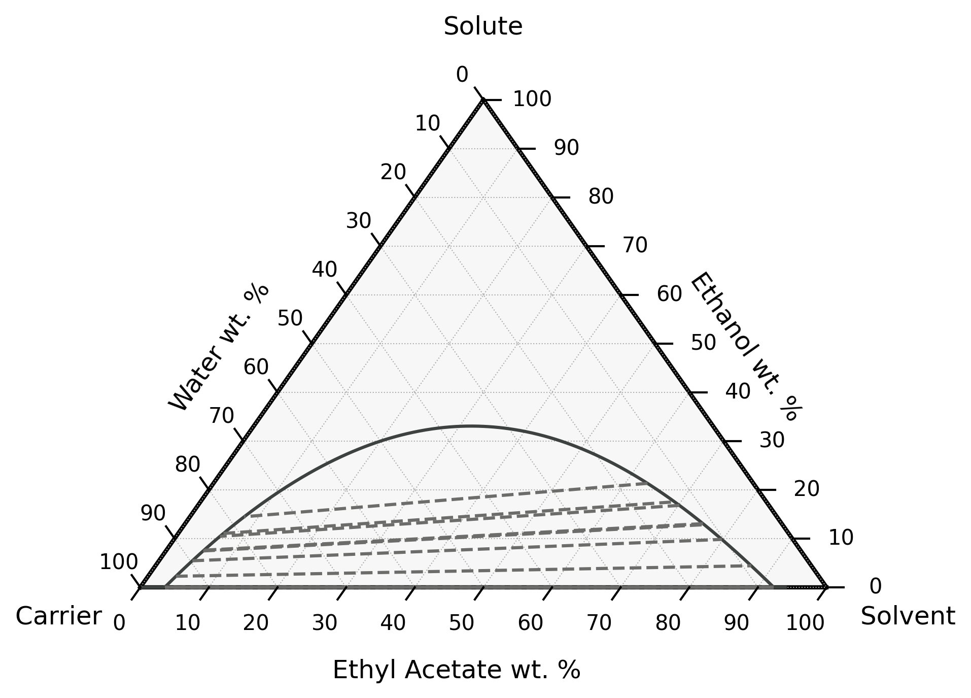../_images/tutorial_Thermodynamic_engine_112_0.png