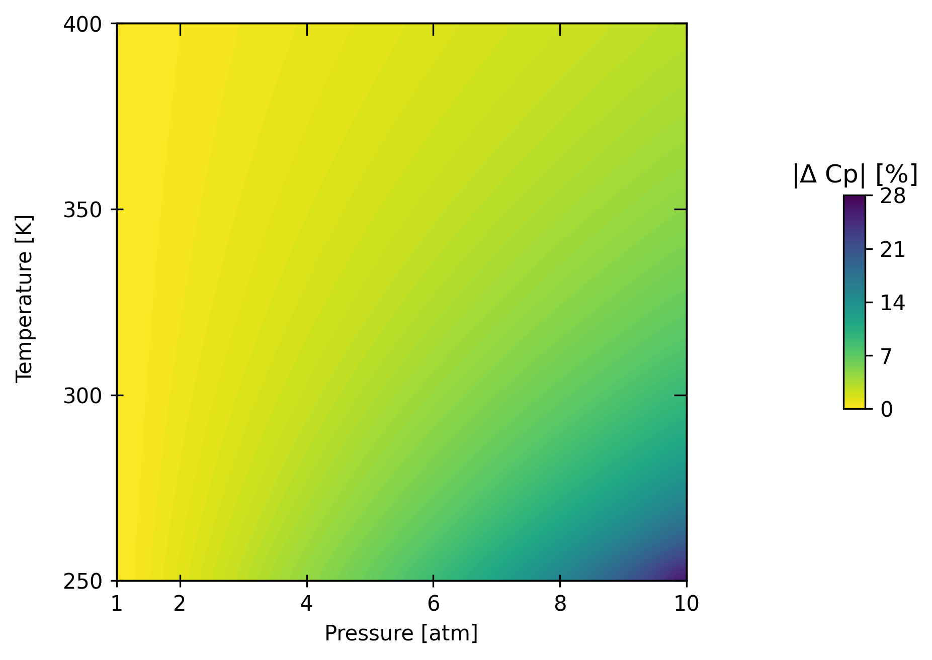 ../_images/tutorial_Thermodynamics_5_0.png